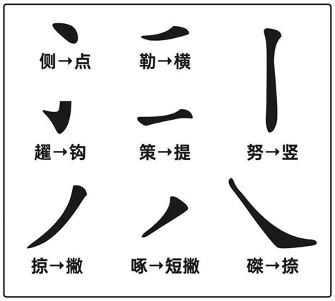 八個字|八部